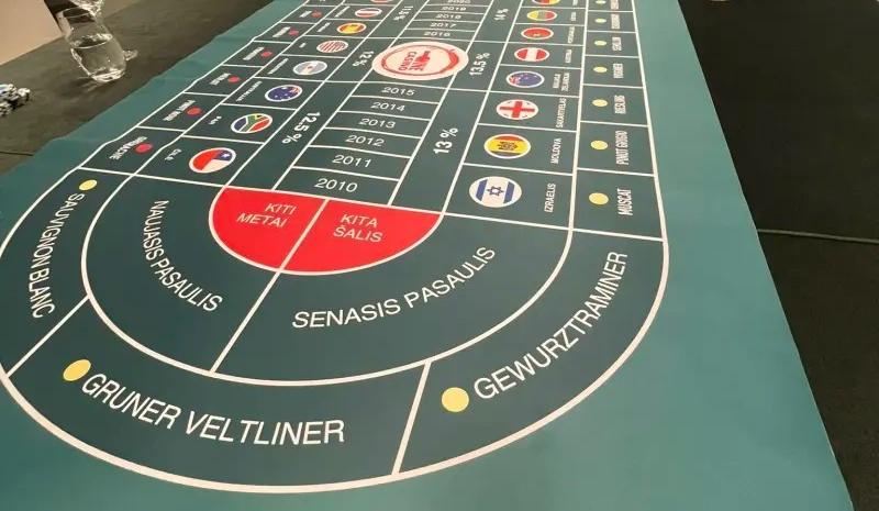 Interaktyvus vyno degustacinis žaidimas su profesionaliu someljė